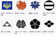 欧洲贵族姓氏前缀