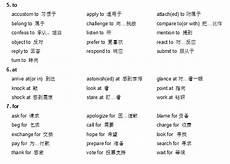 简短的英语俚语大全