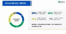 omo教学模式